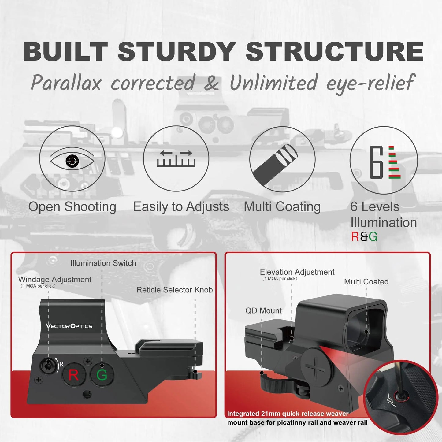 Vector Optics Omega 8 Reticle Red Dot Sight