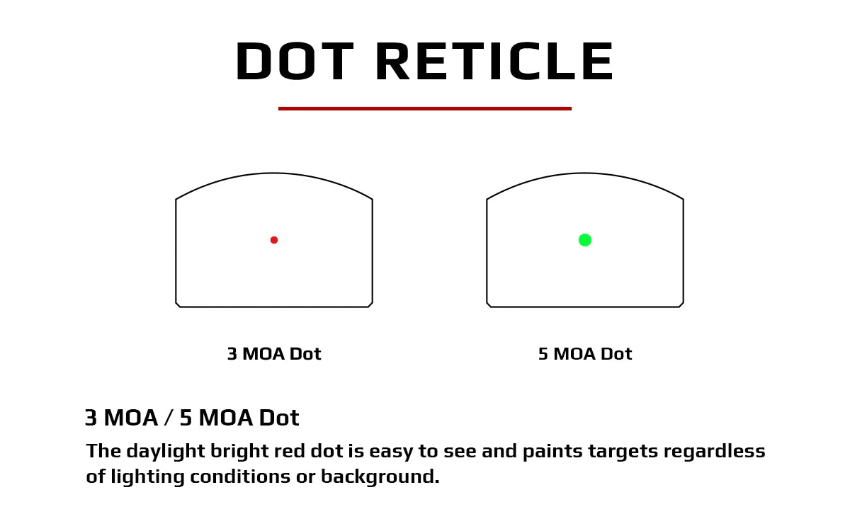 Vector Optics Frenzy 3MOA Red Dot Sight